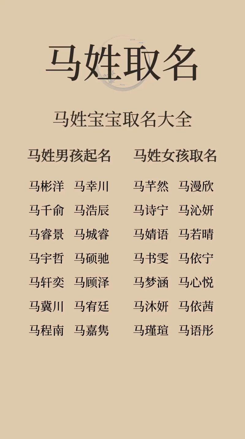 姓马属虎的宝宝起名字大全 龙年女宝宝名字带书