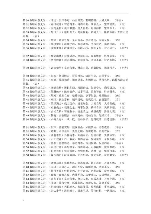 黑河姓名八字打分 姓名测试打分91