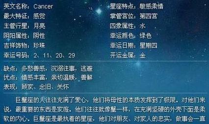 5月4日出生的女孩是什么星座 5月4日属于哪个星座