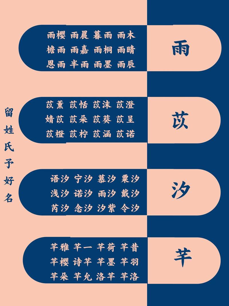 兔宝宝智字起名好不好听 智字起名三个字