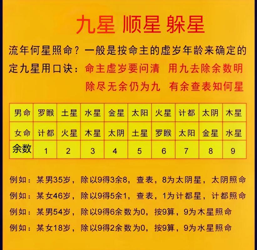 四柱八字怎样算有根 四柱哪一柱有根最重要