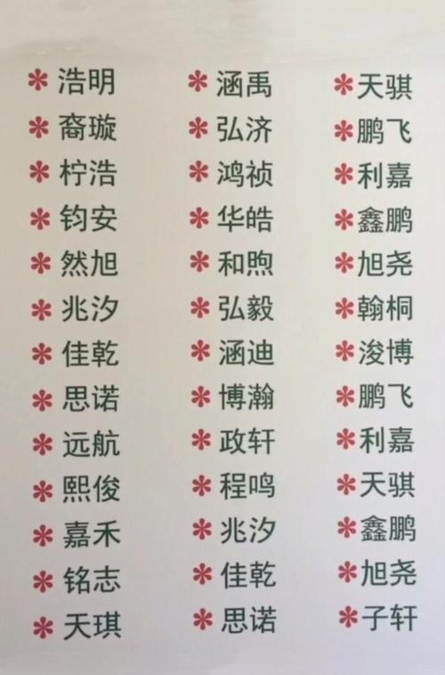 狗年宝宝起名字家字辈的 龙年女宝宝名字带书