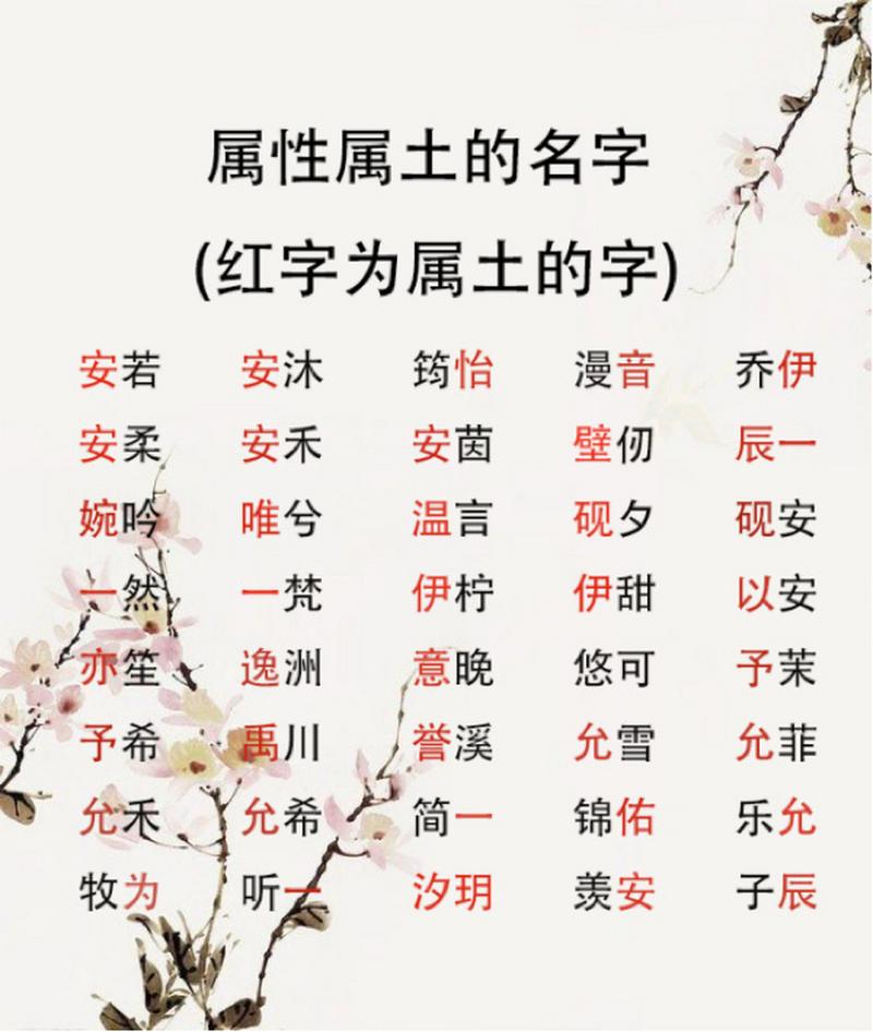 八字取名姓名打分 姓名八字详批