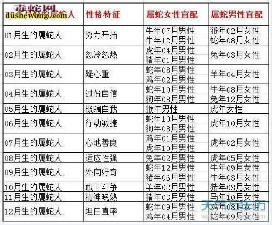 29属蛇什么命 77年属蛇2025年转运饰品