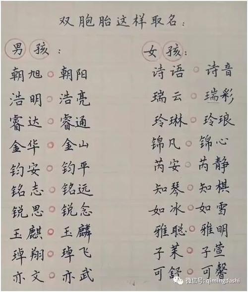 女宝宝八字取名打分 八字金多的女人取名