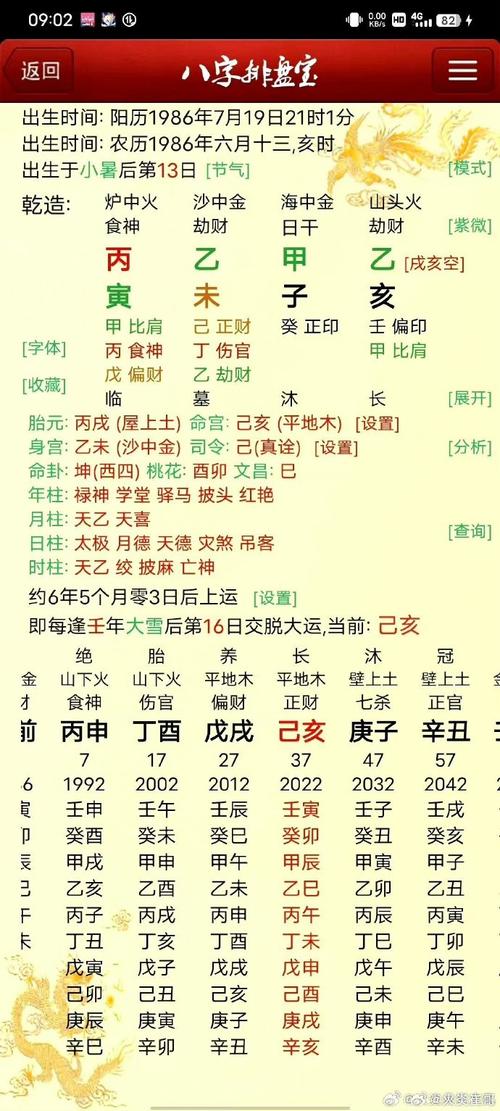 八字算命测名字打分测试 姓名和八字结合打分