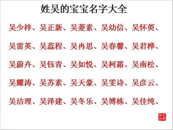 姓吴宝宝起名男孩名字 姓吴的男孩名字吴泓可以吗