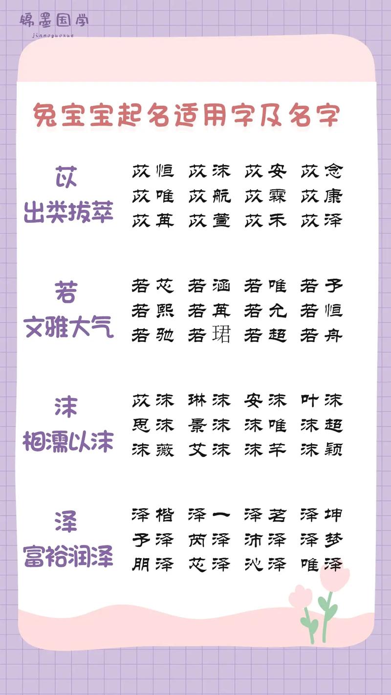 兔宝宝取名禁用偏旁字大全 兔宝宝取名带xin字