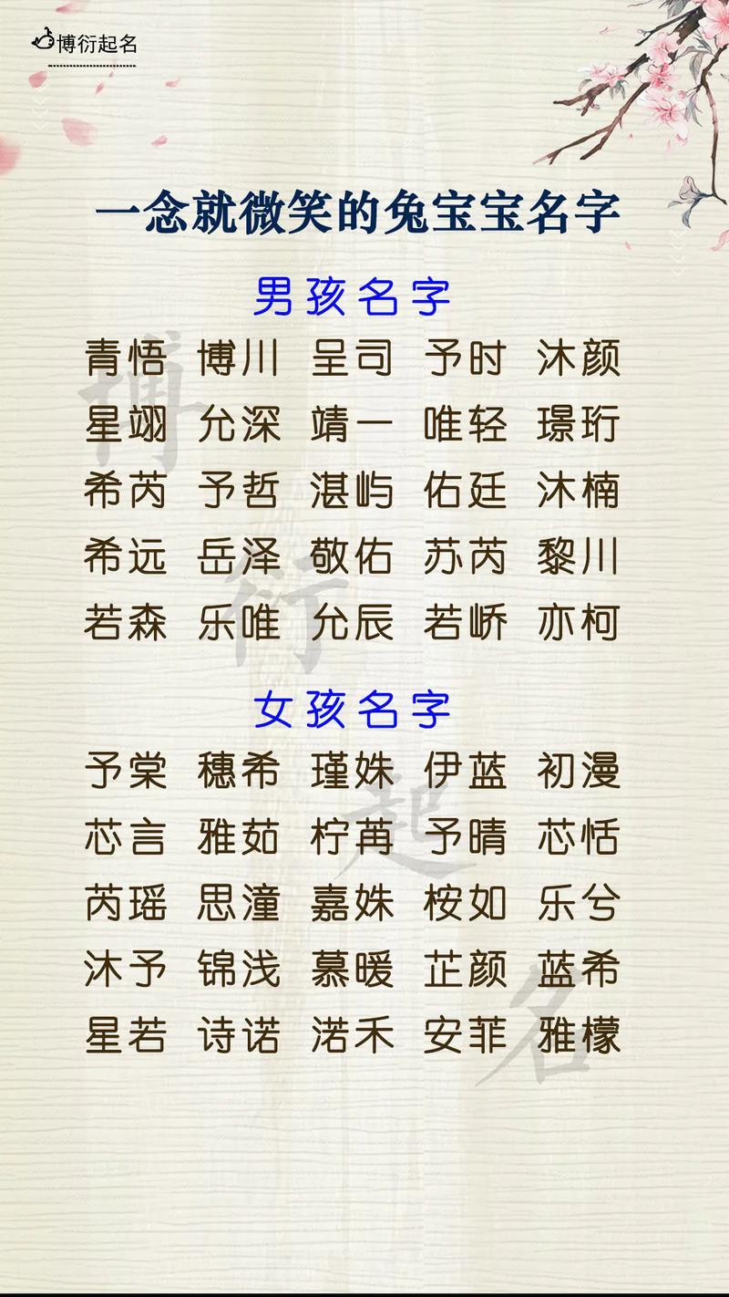 给宝宝起名字以书开头 书字给宝宝取名字