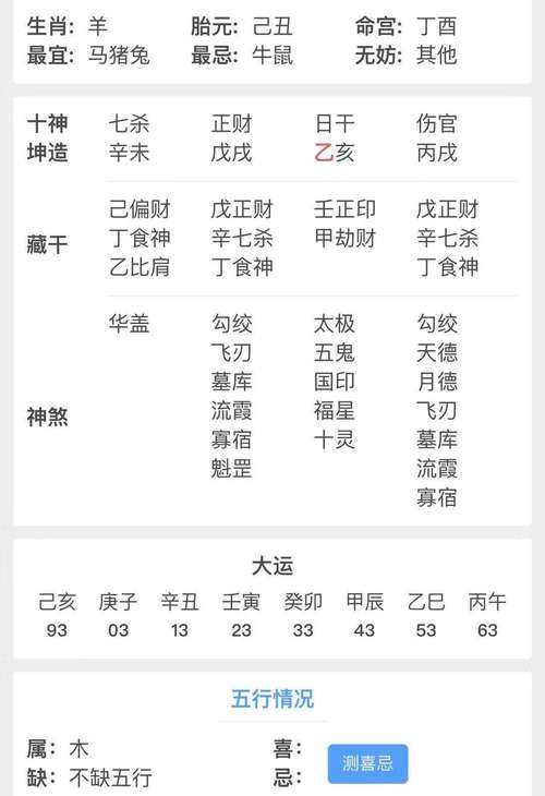 八字偏财格怎么取名字女 八字偏旺怎么起名字