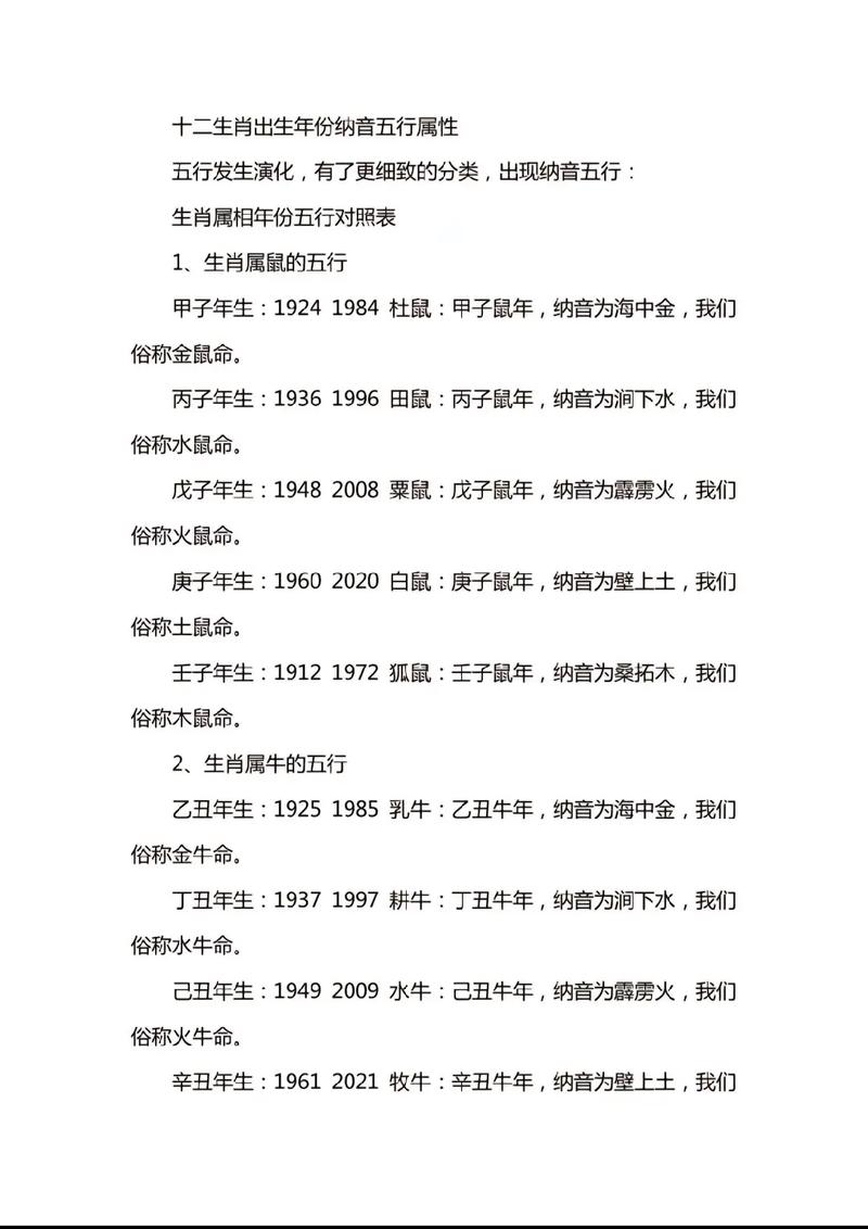 八字阴金命是什么 阴八字穿什么颜色衣服