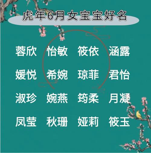 虎妞起名字单字好吗女宝宝 潘姓女孩高雅有涵养单字的名字